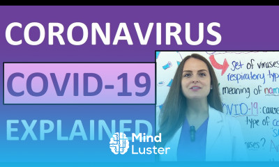 Coronavirus COVID 19 Symptoms Causes Prevention Nursing Review