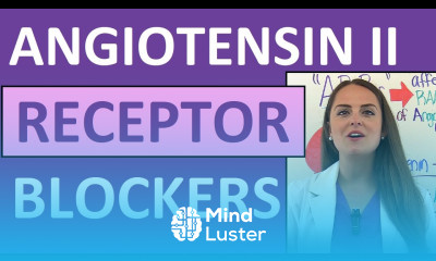 Angiotensin II Receptor Blockers ARBs Nursing NCLEX Pharmacology Cardiovascular