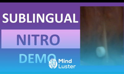 Nitroglycerin Medication Nursing Sublingual Tablets Oral Spray Pharmacology Review Adminstration