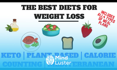 What Is The Best Diet For Weight Loss Keto Plant based Calorie Counting Mediterranean