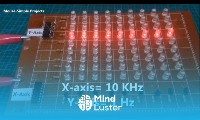 81 LED Matrix X Y Controlled with two Clock Pulses