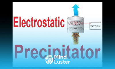 Electrostatic Smoke Precipitator