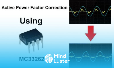 Active Power Factor Correction Using MC33262 Power Factor Correction Explained