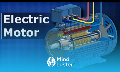 How Electric Motors Work 3 phase AC induction motors ac motor