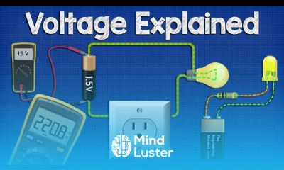 Voltage Explained What is Voltage Basic electricity potential difference