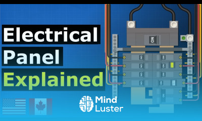 Main electrical panel explained Load center service panel
