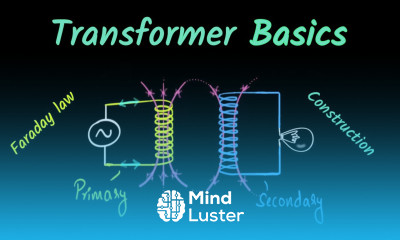 Transformer basics Transformer working principle