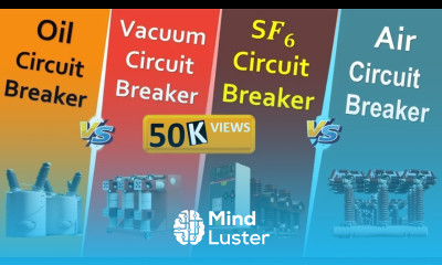 High Voltage AC Circuit Breaker Types and Working