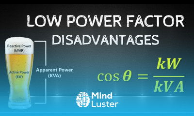 Disadvantages of Low Power Factor Low Power Factor Effects Best Explanation