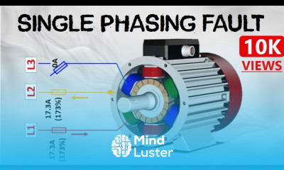 Single Phasing Fault in 3 Phase Motor Motor Single Phasing
