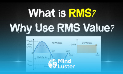 RMS Voltage and Current Why RMS value is used