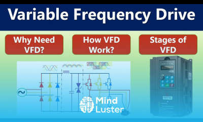 Learn Variable Frequency Drives What is VFD - Mind Luster