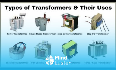 Types of Transformers Interview question