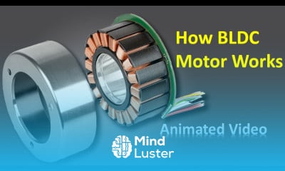 BLDC Motor Brushless DC Motor How BLDC Motor Works