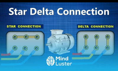 Star Delta Connection Star Delta Motor Connection
