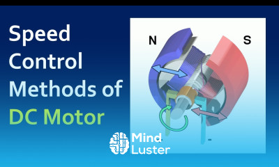 Speed Control of DC Motor Voltage Control Flux Control Armature Resistance Control