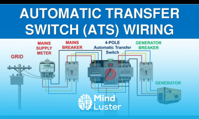 ATS Wiring Automatic Transfer Switch Wiring Change Over Switch Wiring