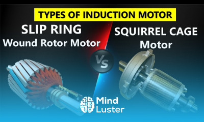 Squirrel Cage vs Wound Rotor Slip Ring Induction Motor Very Simple Tutorial