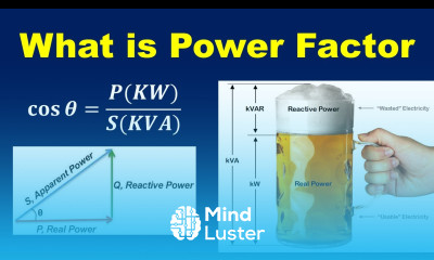 What is Power Factor Simple Tutorial