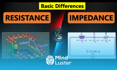 Resistance vs Impedance Difference between Resistance and Impedance