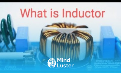 What is Inductor Inductor Basics