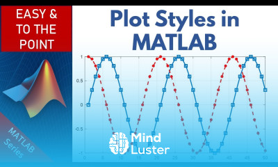 MATLAB Plotting Basics Plot Styles in MATLAB Multiple Plots Titles Line Styles and Colors