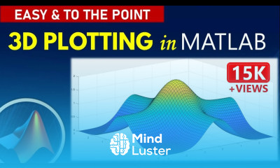 How to 3D Plot in Matlab with Example
