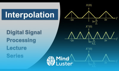Upsampling or Interpolation in DSP Problems Examples