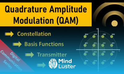 Quadrature Amplitude Modulation Explained QAM Transmitter and Receiver Block Diagram Examples
