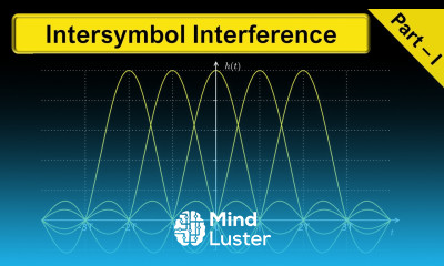 Inter Symbol Interference ISI in Digital Communication Part 1