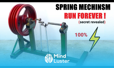 Free Energy Generator from Dual Spring Mechanism Mr Electron