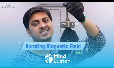 1 Understanding the Rotating Magnetic Field or RMF