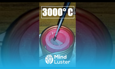 Amazing Project with 6V to 12V DC Motor Induction Heater short