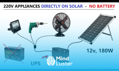 POSSIBLE Run 220V AC Appliances with 12v 180W Solar Panel without Battery