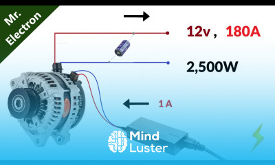 12V 180A Car Alternator Repair Reuse to Generator using Laptop Charger BMW Valeo Alternator