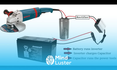 Awesome New Trick DIY Life Hacks Ideas