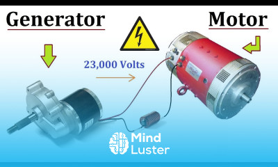 24V DC Motor to 220V Electric Generator 120W at Low RPM Amazing Idea DIY