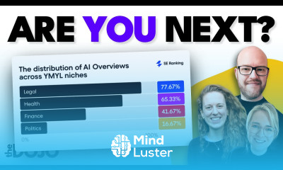 AI Overviews Hit 70 Coverage What s Your Strategy Dojo 37