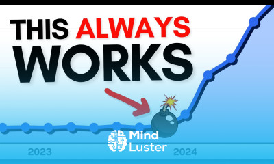 Create Content That Gets EXPLOSIVE Results