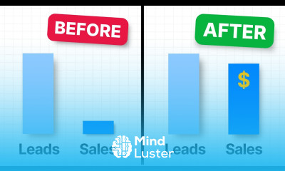 How to Bridge the Gap Between Marketing and Sales