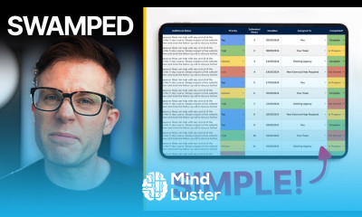 How To Prioritise Your Marketing for Busy People