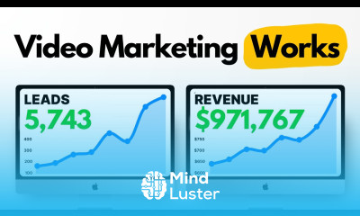 Why EVERY Business Needs Video Marketing