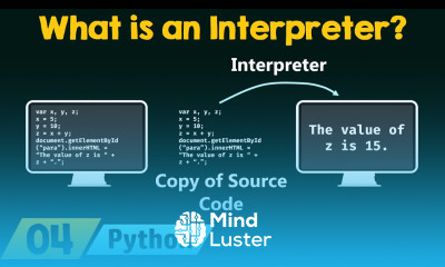 What is an Interpreter