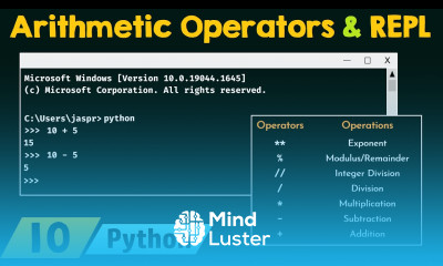 Learn Understanding Arithmetic Operators through REPL in Python - Mind ...