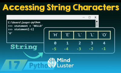 Accessing String Characters in Python