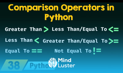 Learn Comparison Operators in Python - Mind Luster