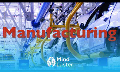 Business English Vocabulary VV 47 – Manufacturing Production Process 1 English Vocabulary