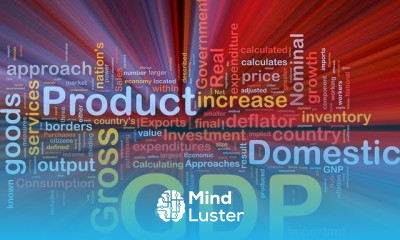 English Vocabulary for Economics VV 33 Macroeconomics Lesson 1 Financial English Vocabulary