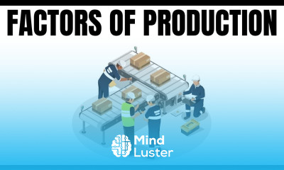 What are Factors of Production Meaning and Features