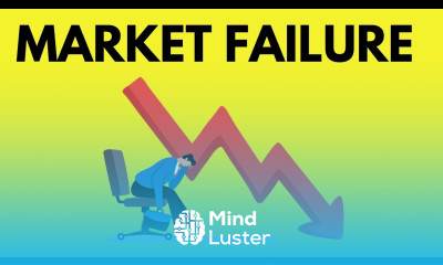 What is Market Failure Causes and Implications